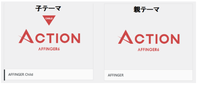 Affinger6 アップロード⑥