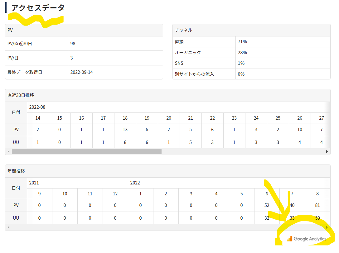 サイト売買によくある質問、ラッコマーケットの例