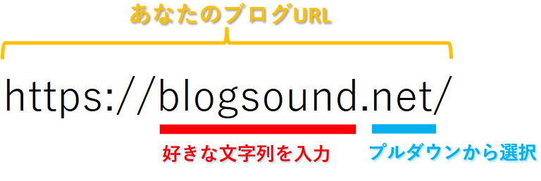 ブログ ドメイン 説明